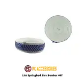 List Springbed Biru Benhur 40 Yard