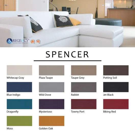 Semua Produk Spencer Moss 2 spencer